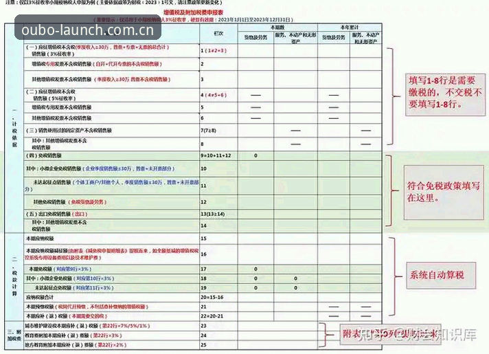 欧博官网2026先锋版实操详解——从登录到数据调取的完整流程